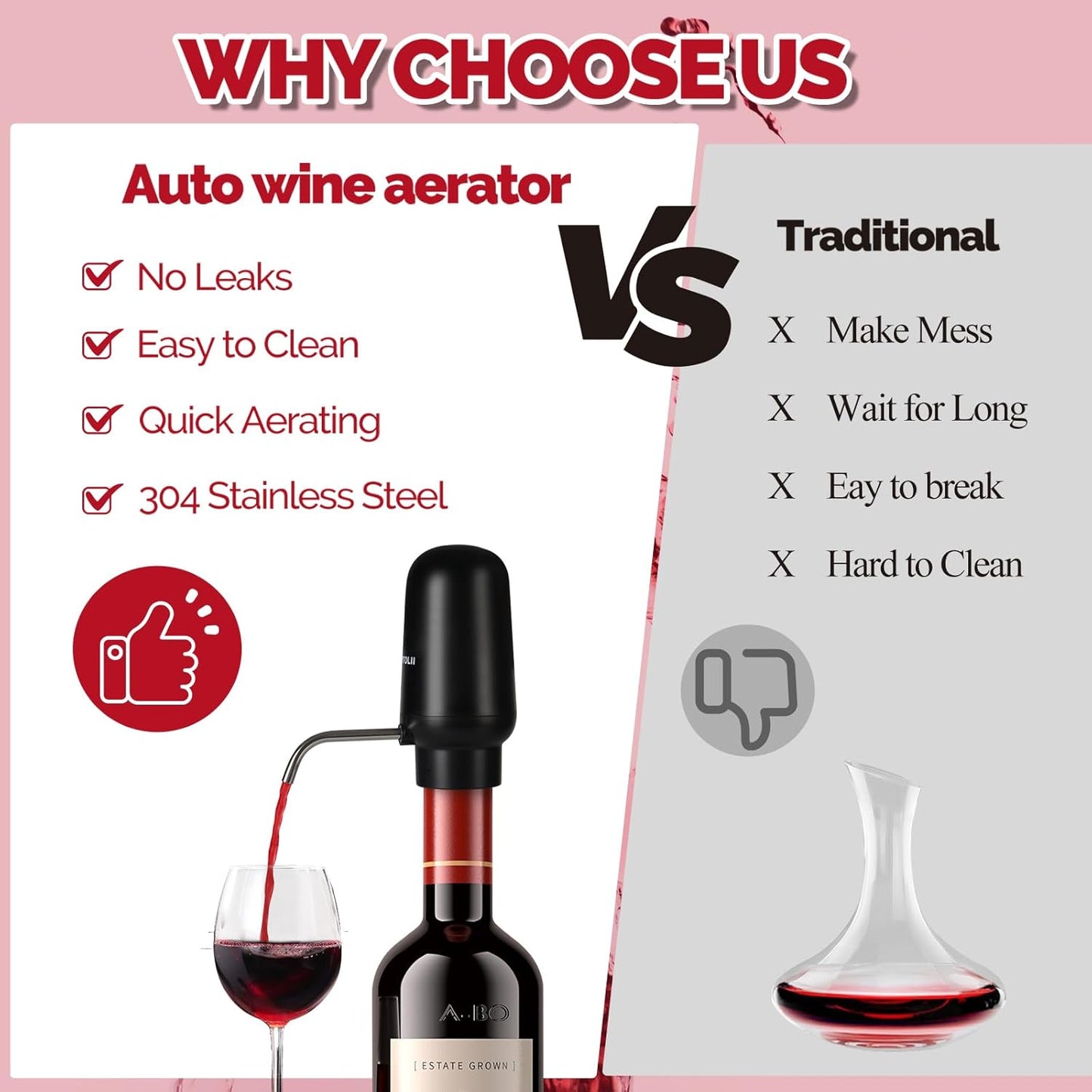Wine Aerator, Electric Wine Decanter, Automatic Wine Pourer, One Touch Wine Dispenser, Wine Lover Gifts for Red and White Wine Re-Chargeable